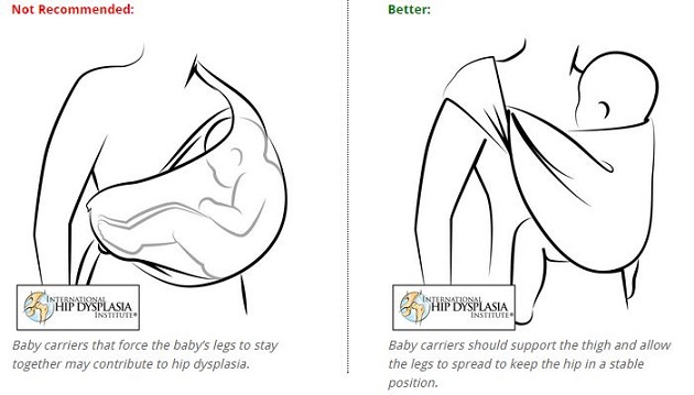 Your baby’s head should be close enough to kiss, and your baby’s face should always be visible. Slings and carriers should be worn tight so that your baby is held close, and so that your baby cannot slump down into the carrier, as this can cause breathing restrictions.